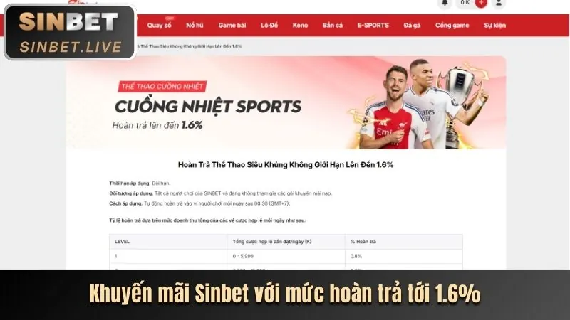 Sân cỏ xanh mướt với quả bóng đá và cầu thủ đang tranh tài, biểu tượng của cá cược bóng đá tại sanclub login.